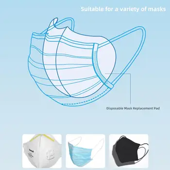 

20Pcs Round Dust Proof Anti Haze Disposable Inner Pads Filter for Mouth Mask Breathable Dust Proof