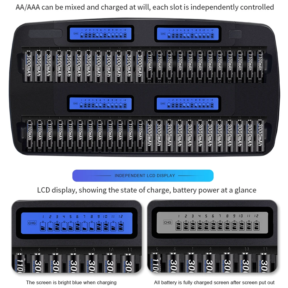 Palo 48 слотов AA AAA зарядное устройство lcd быстрая умная Зарядка для 1,2 V AA AAA nimh nicd аккумуляторная батарея KTV для использования в клубе отеля