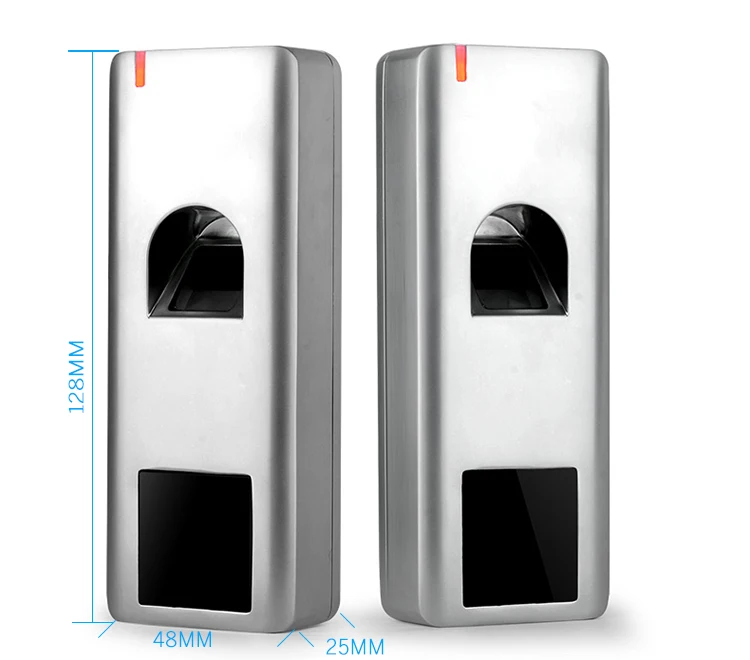 4 dimenstion of access controller