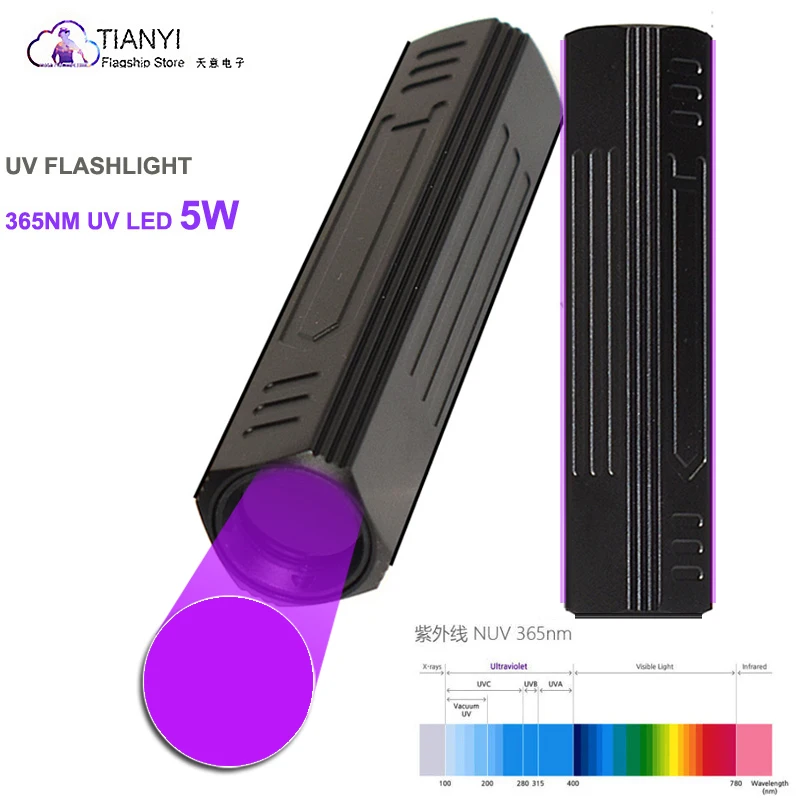 Многофункциональная УФ-лампа с USB-зарядкой для обнаружения монет | Лампы и