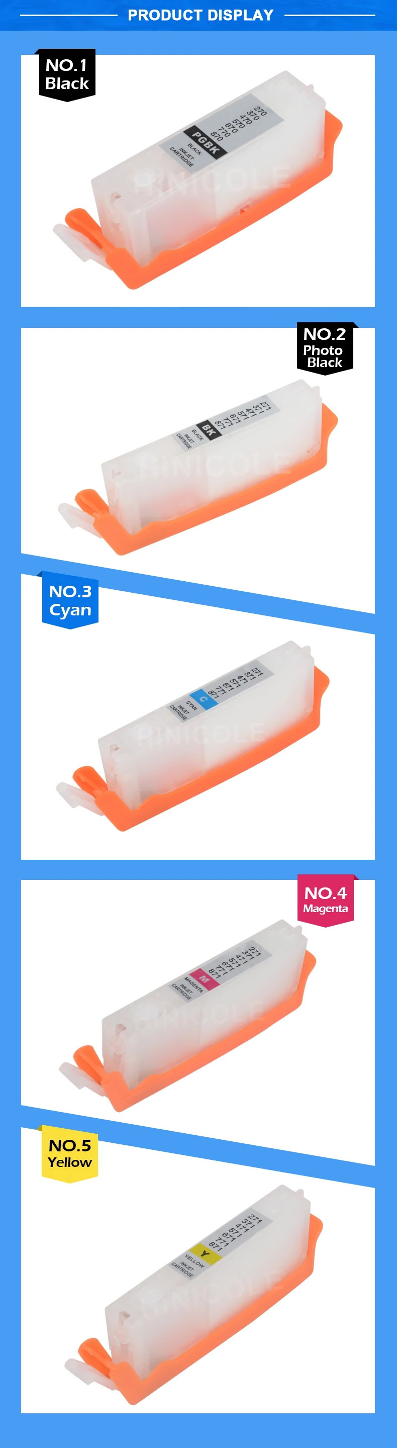 PGI570 CLI571详情-3