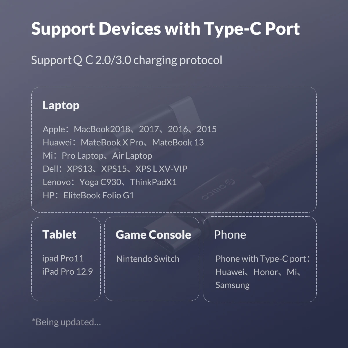 Orico кабель usb type C to type C QC3.0 5A для huawei mate 20 Redmi K20 Note7 Быстрая зарядка 3,0 кабель для быстрой зарядки для MacBook Pro