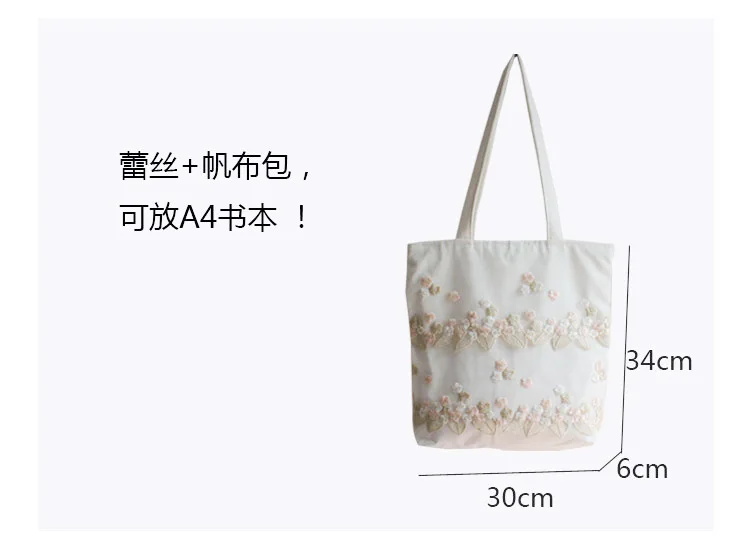 产品描述(2)