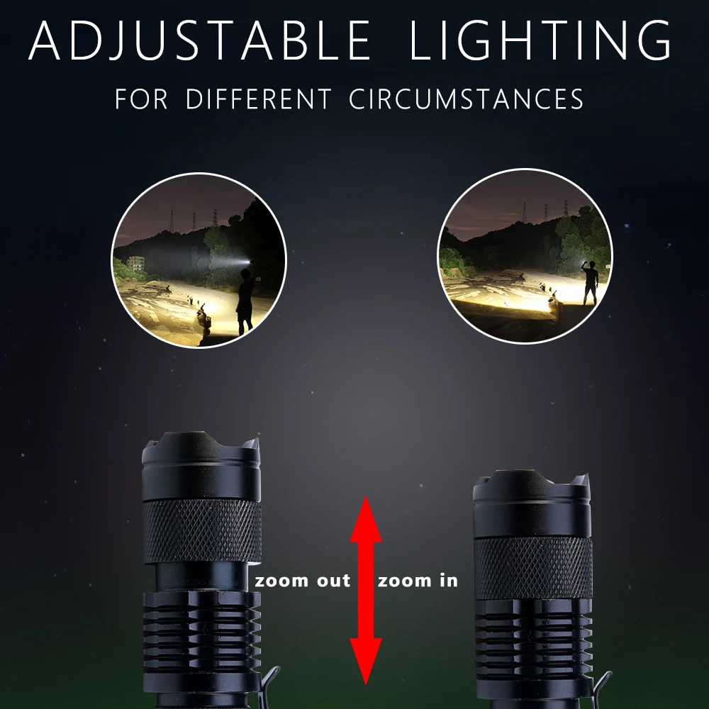 Mini LED Flashlight 8000LM Q5 T6 L2 LED Torch Adjustable Focus Zoom Flash Light Lamp Gift Lamp use 14500 Or 18650 Battery high power led torch