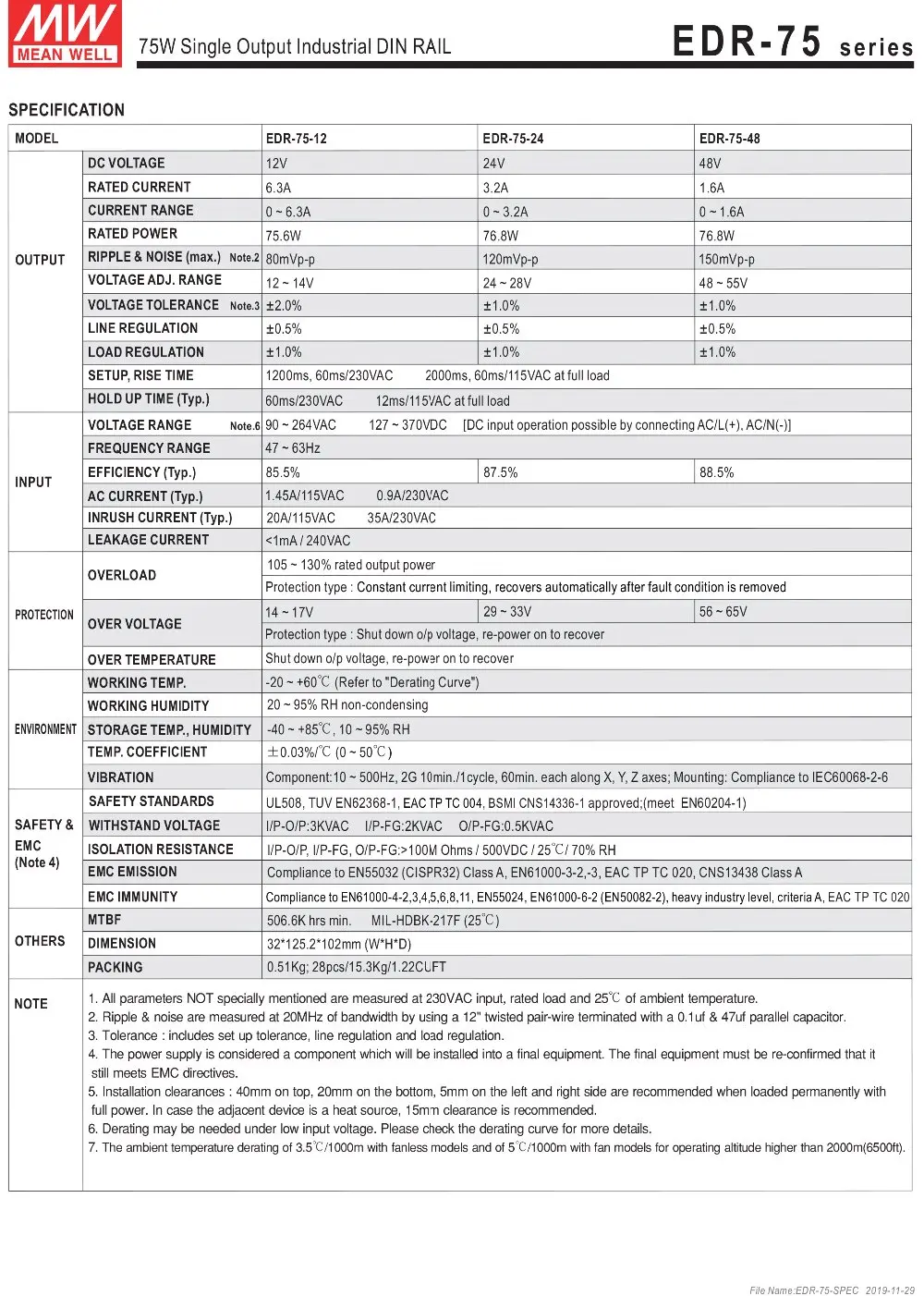 Description Picture 2 of itemMean Well EDR-75 120 150 series meanwell 12V 24V 48V DC 75w 120w 150w Single Output Industrial DIN RAIL Power Supply