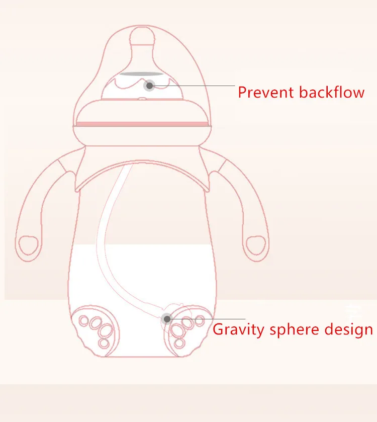 240ML  Baby Bottle PPSU  Silicone Fully Automatic Feeding and Care Baby Feeding Bottle Newborn Baby Bottles mamadeiras