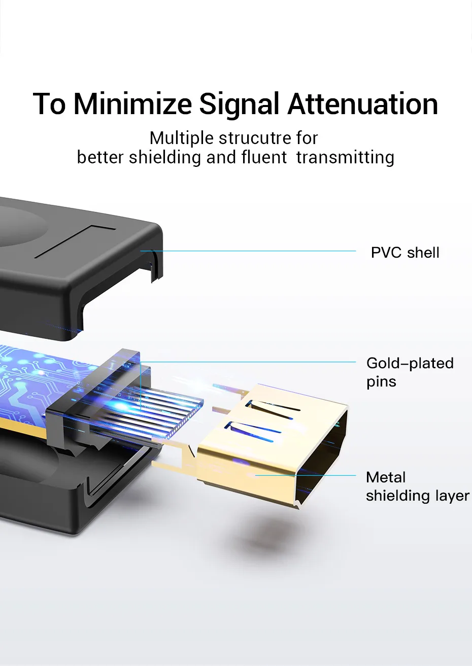 Vention HDMI удлинитель адаптер HDMI Женский Разъем 4k HDMI 2,0 удлинитель конвертер адаптер для PS4 монитор HDMI кабель