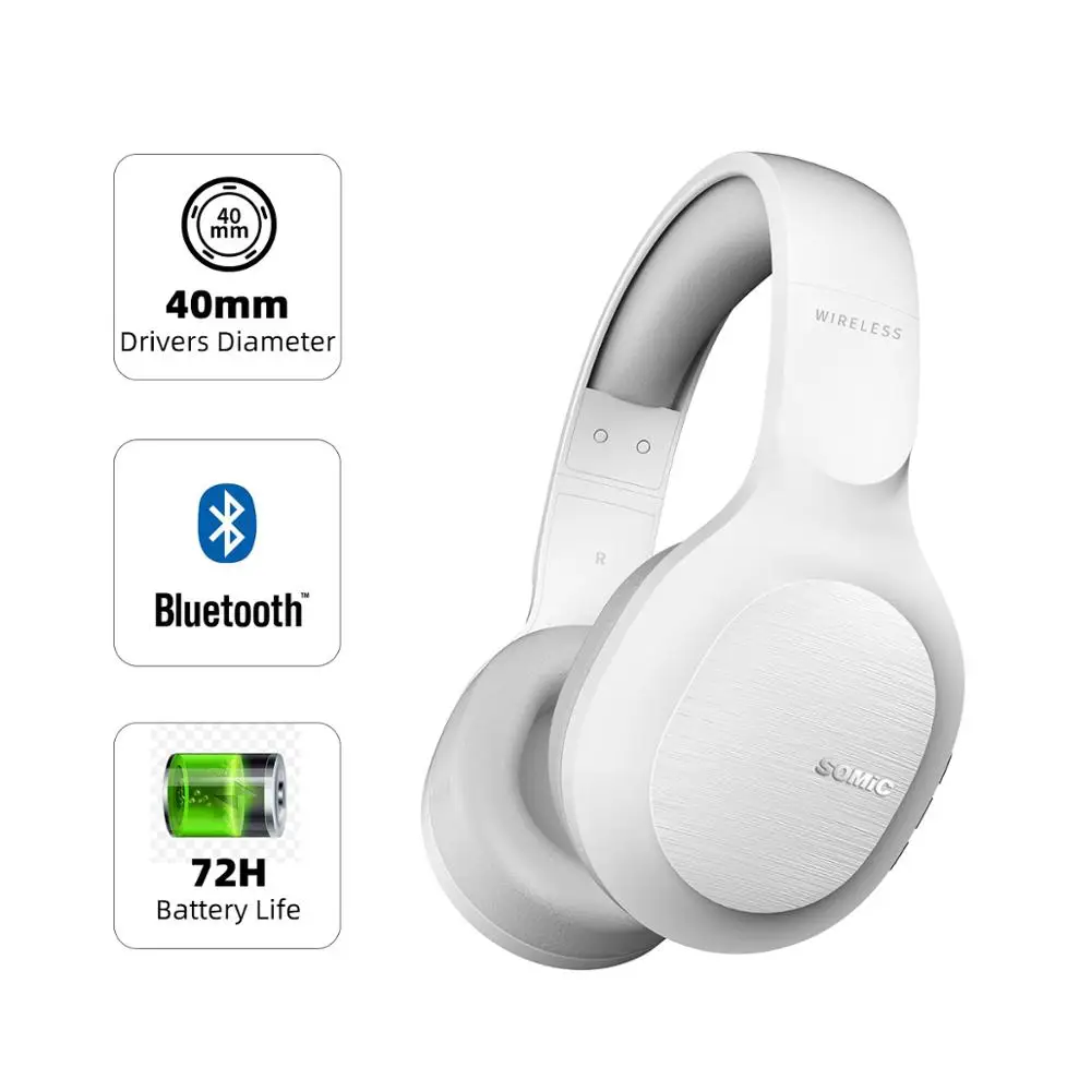 Wireless Bluetooth Headphones 72h Playtime Headset Cvc8 0 Noise Reduction Hifi Sound Earphone Comfortable To Wear Ms300 White Headphone Headset Aliexpress