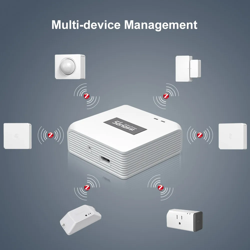 SONOFF Zigbee Bridge/беспроводной переключатель/датчик температуры и влажности/датчик
