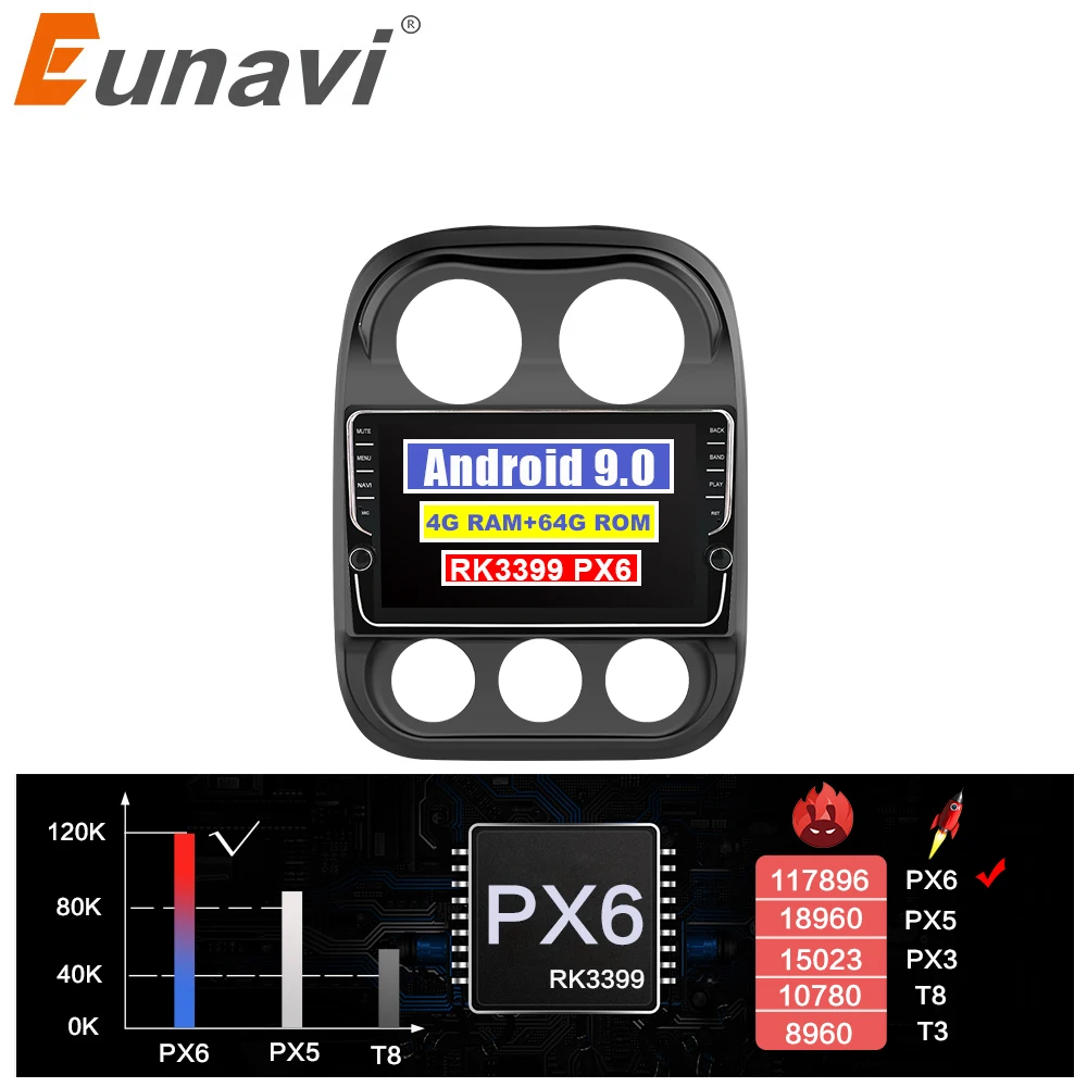 Eunavi 9 дюймов Android 9,0 2 Din автомобильное радио gps Navi Стерео для JEEP Compass Патриот радио 2007-2016 wifi 4G + 64G RK3399 Eunavi 9 дюймов Android 9,0 2 Din автомобильное радио gps Navi Стерео для JEEP Compass Патриот радио 2007-2016 wifi 4G + 64G RK3399