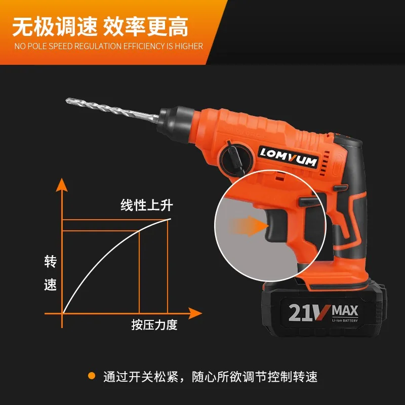 Long Yun Charging Lithium Electric Hammer Electric Tool for High Power Pistol Drill