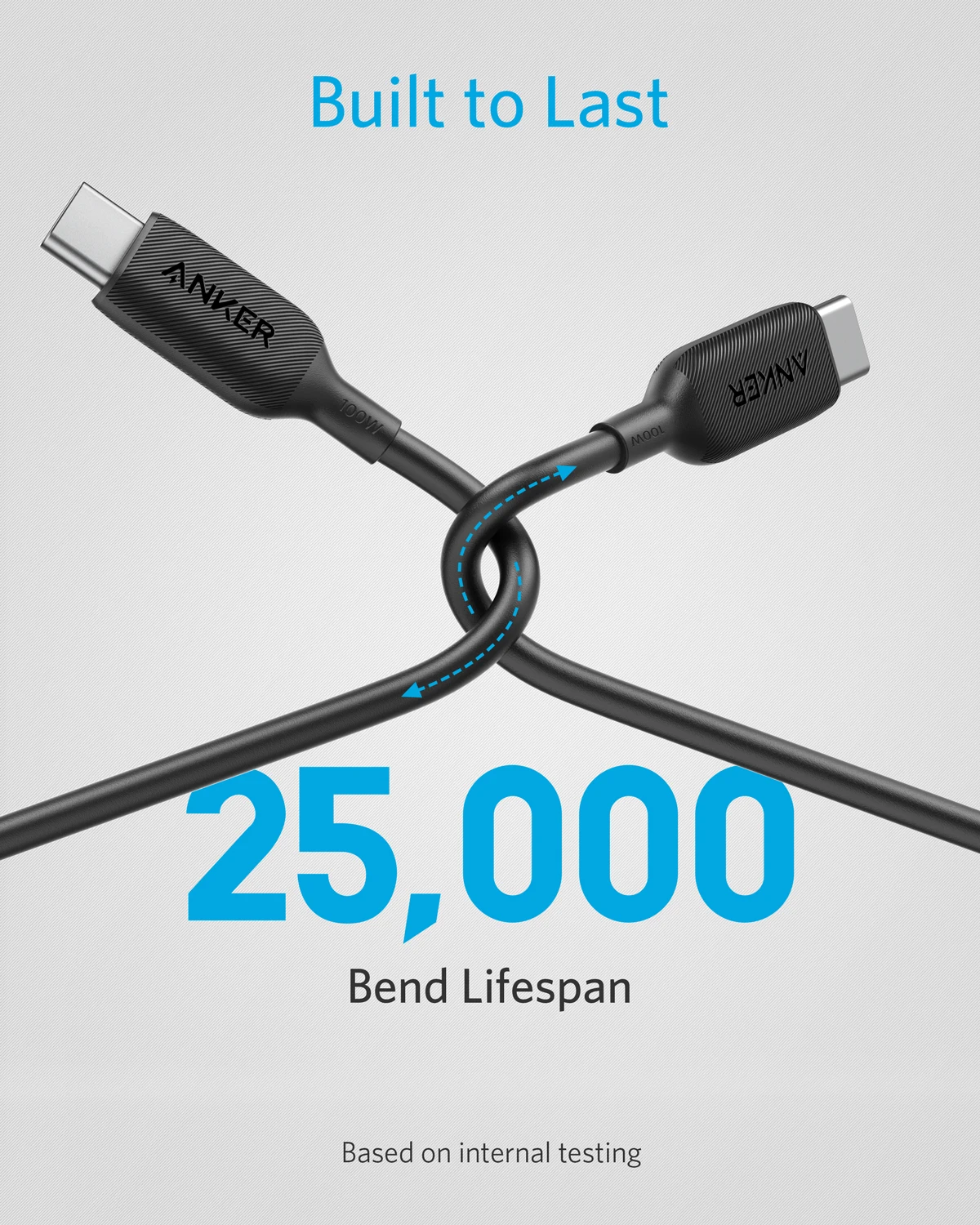 USB Type C Cable Type C Charging Cable Fast Charger Cable Anker Powerline III Type C Cable 100W USB C to USB Charger Cable 2.0 Type Charging for MacBook Pro