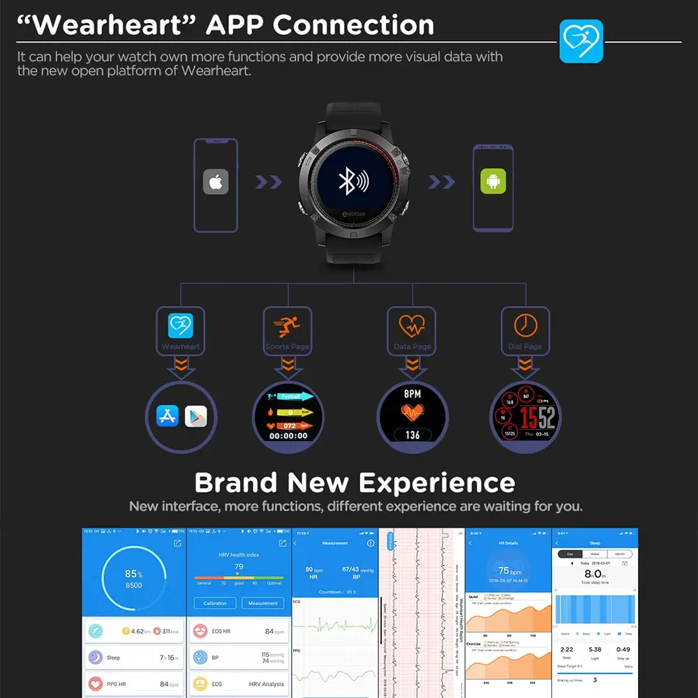Zeblaze VIBE 3 ECG Smartwatch цветной сенсорный дисплей Смарт-часы пульсометр погода Удаленная Музыка для IOS и Android