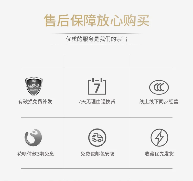 描述图(4)