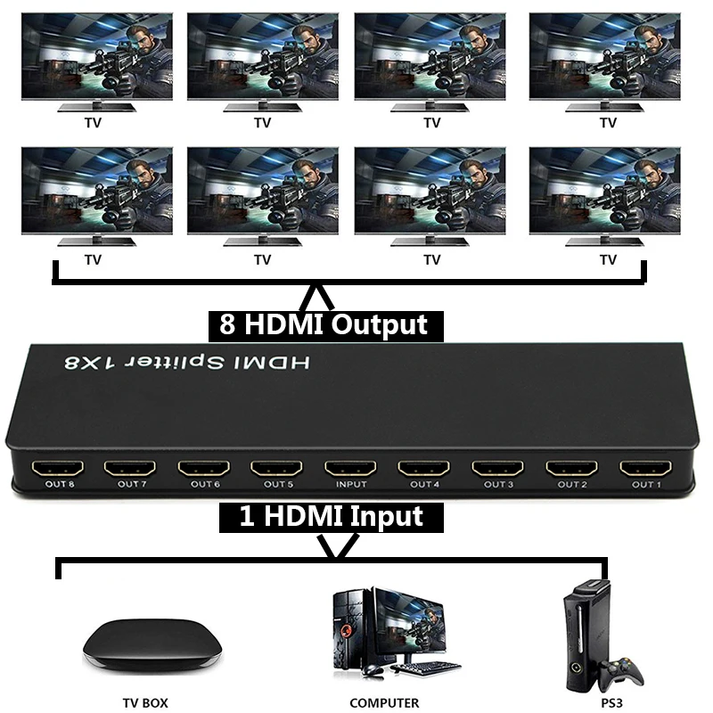 Divisor de Vídeo Amplificador de Áudio 1 em para 8 Hdmi 8 Portas Repetidor 3d 1080p Fora Divisor Conversor Hdtv 4 k * 2k 1x8 - Image 5