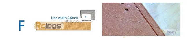 Creaser, Acessórios Da Máquina De Vinco, Máquina