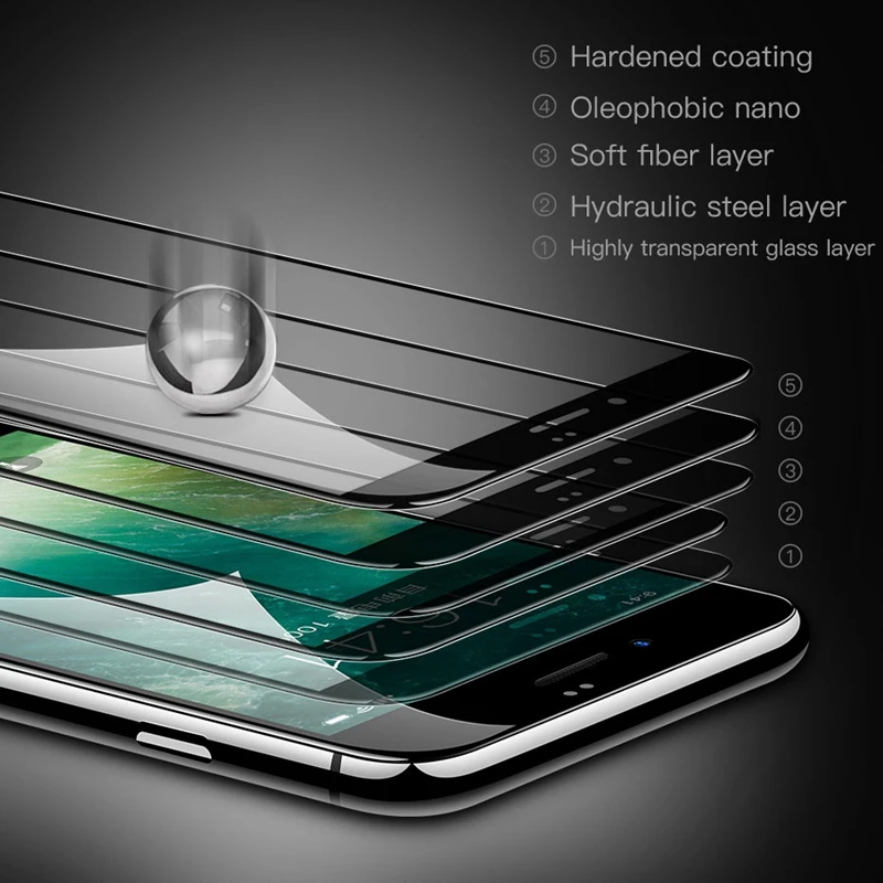100D пленка из закаленного стекла для Apple iphone 6 6s 8 7 Plus X 10 XS MAX XR антидетонационный