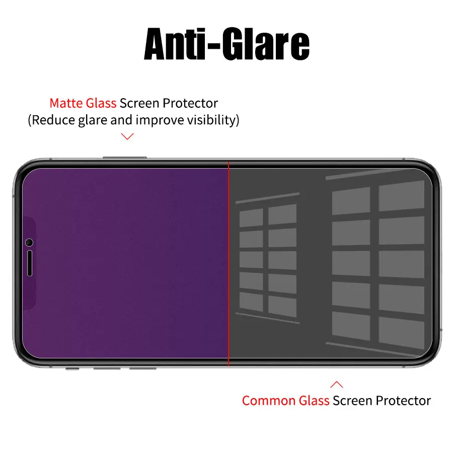 УФ-светильник фиолетового и синего цвета, матовое закаленное стекло для IPhone 11 Pro XS Max XR X 8 7 6 6s Plus, Защитное стекло для экрана