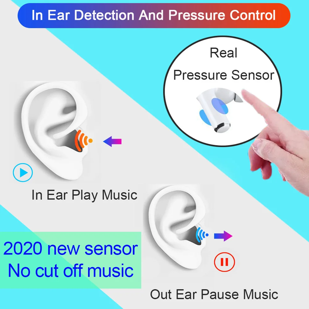 SuperPods 2 TWS Wireless Bluetooth Earphones 1:1