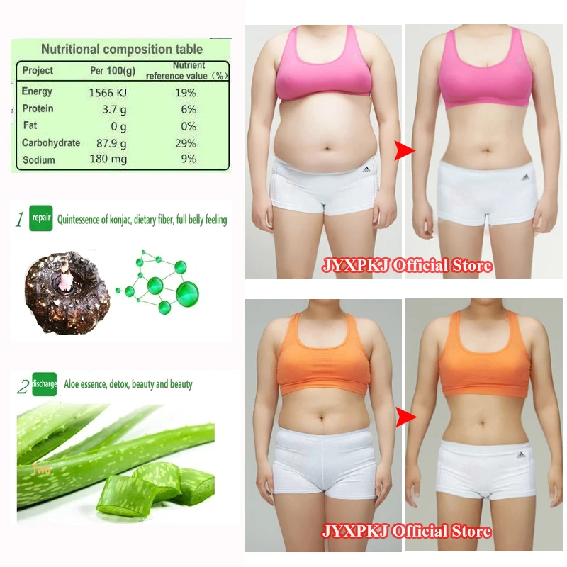 Original Slimming Weight Loss Diet Pills Reduce Capsule Rejected Cellulite Fat Burning Burner Lose Weight Reduc Aid Emagrecime Original Slimming Weight Loss Diet Pills Reduce Capsule Rejected Cellulite Fat Burning Burner Lose Weight Reduc Aid Emagrecime