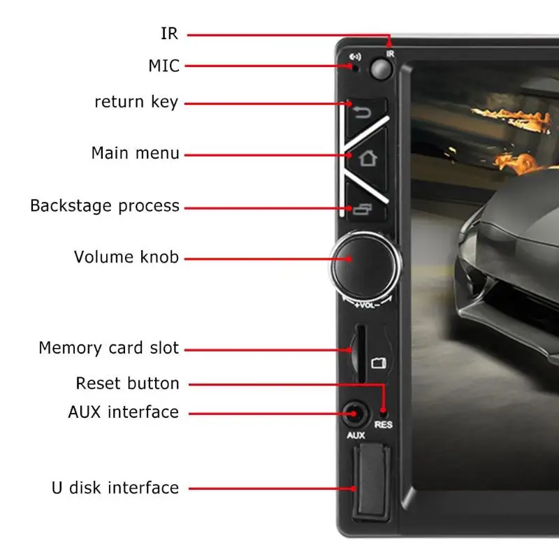A3 2 DIN 7 дюймов сенсорный экран Android 8,1 Стерео gps BT FM MP5 плеер