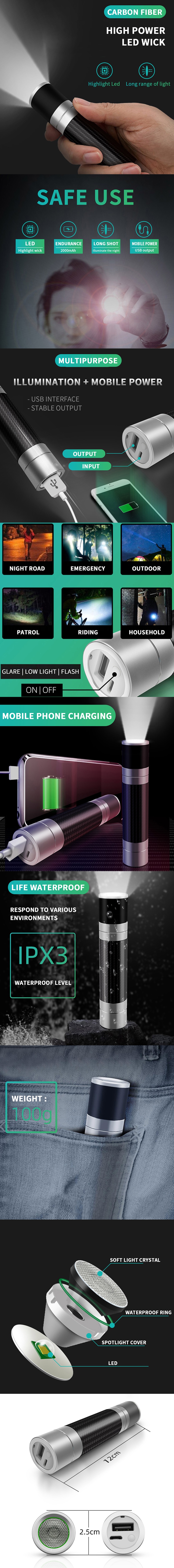 Водонепроницаемый Micro USB Перезаряжаемые 3 Режим вспышки светильник ультра яркий фонарь лампа Электрический фонарь светильник фонарь флэш-светильник