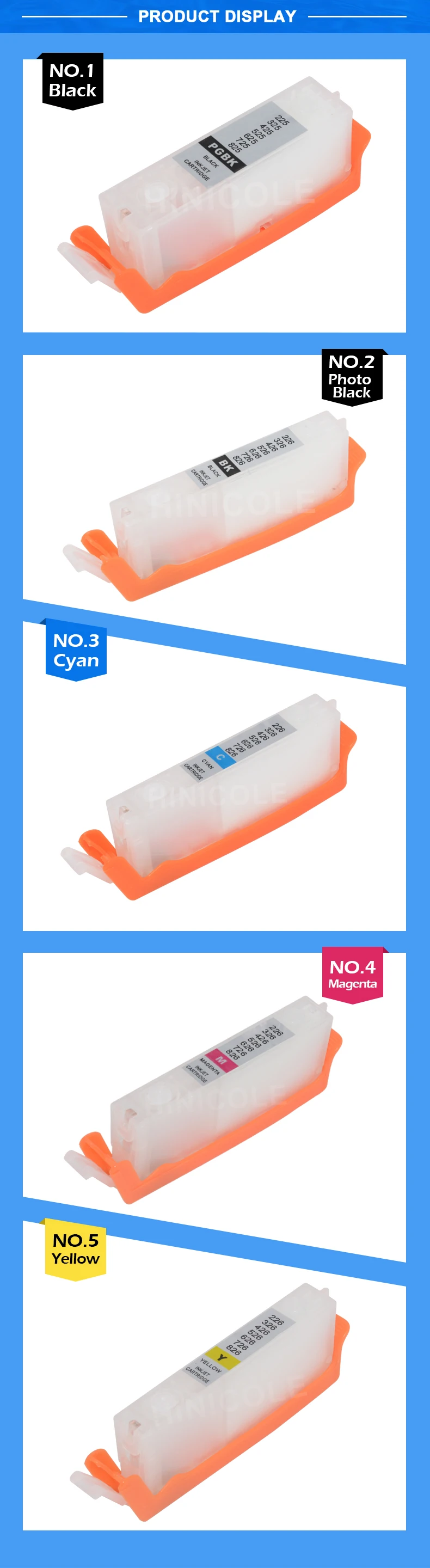 PGI525 CLI526详情-3