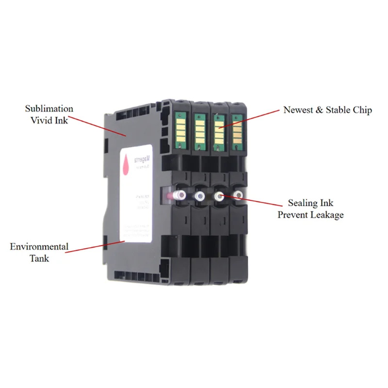 For SAWGRASS SG500 SG1000 No Serial Number Compatible Ink Cartridge Chip Sublimation Ink Plug And Play