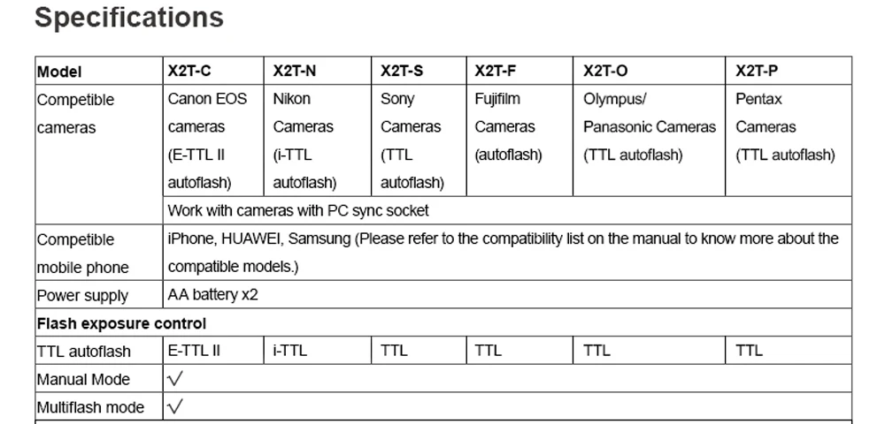 Godox X2T 2,4G ttl Беспроводной триггер для вспышки HSS 1/8000 передатчик X2T-C X2T-N X2T-S X2T-F X2T-O для цифровой зеркальной камеры Canon Nikon sony фужи Олимпус