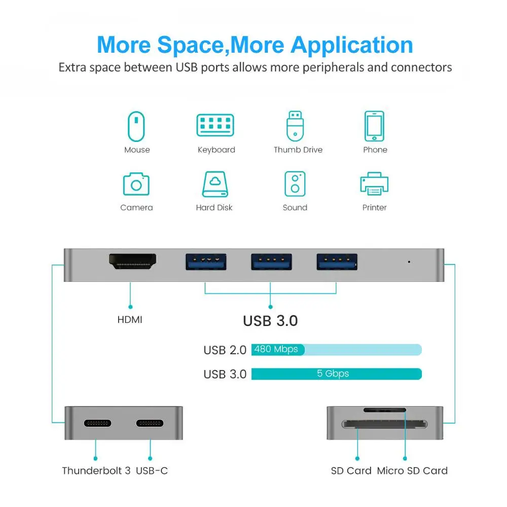 USB C концентратор type-C концентратор мульти порт с Thunderbolt 3 док-станция 4K HDMI 3 USB3.0 USB C SD TF предназначен для MacBook Pro