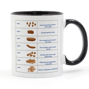 

Bristol stool scale Coffee or Tea Mug Ceramic Cup Gifts 11oz