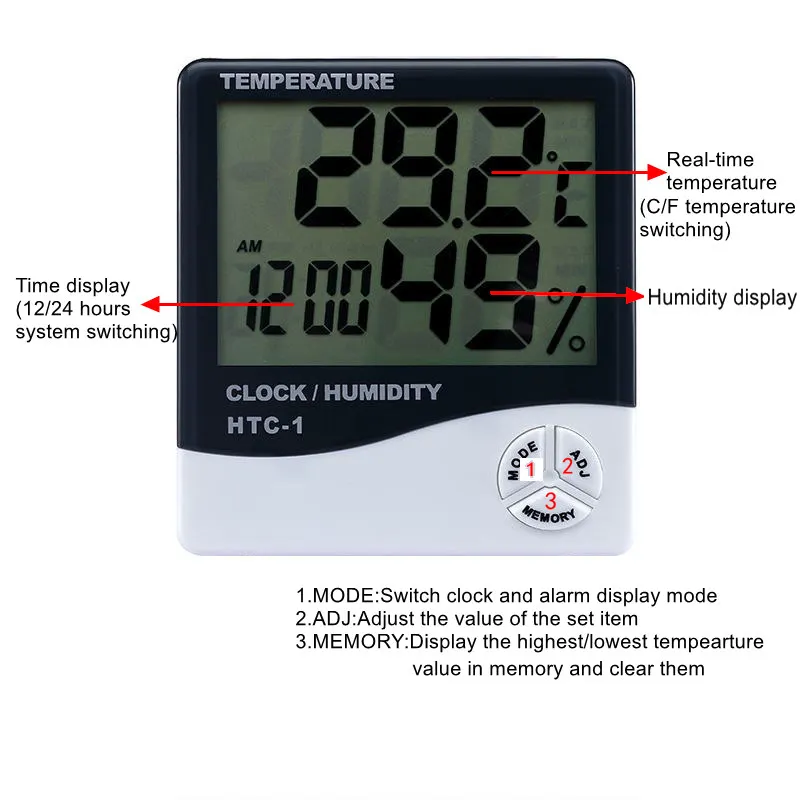 Temperature Humidity Meter (2) - 副本