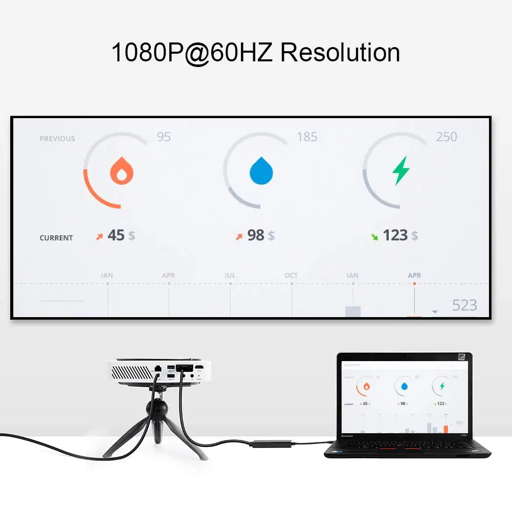 USB-C-VGA, type C(Thunderbolt 3)-VGA кабель 6 футов, совместимый с MacBook Pro, MacBook Air/Dell XPS 13/Galaxy S8+, черный
