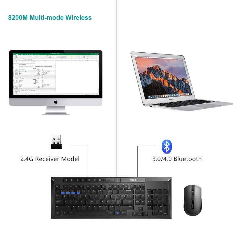 New Rapoo Silent Wireless Keyboard Mouse Combos for Desktop/Laptop/PC,Switch Between Bluetooth/RT 2.4G Connect to 3 Devices