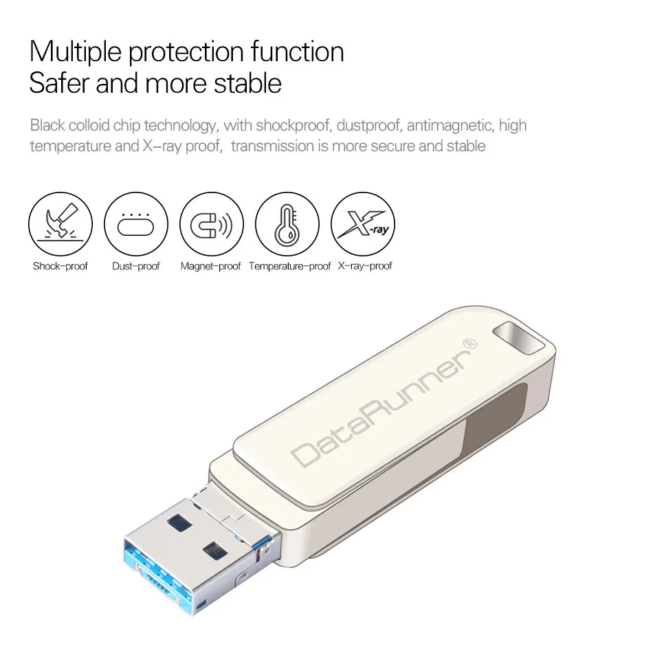 DataRunner OTG флеш-накопитель USB 3,0 для iPhone/iOS/Android/PC 128 Гб 64 ГБ 32 ГБ 16 ГБ Флешка 3 в 1 USB карта памяти