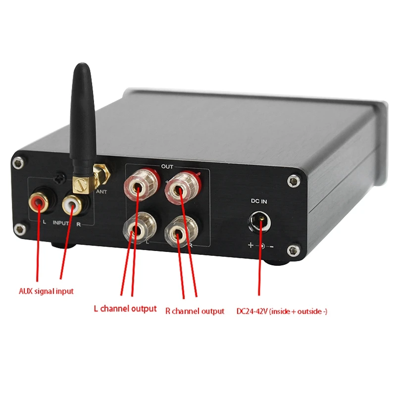 TPA3255 Power Amplifier Stereo Digital Amplifier 2