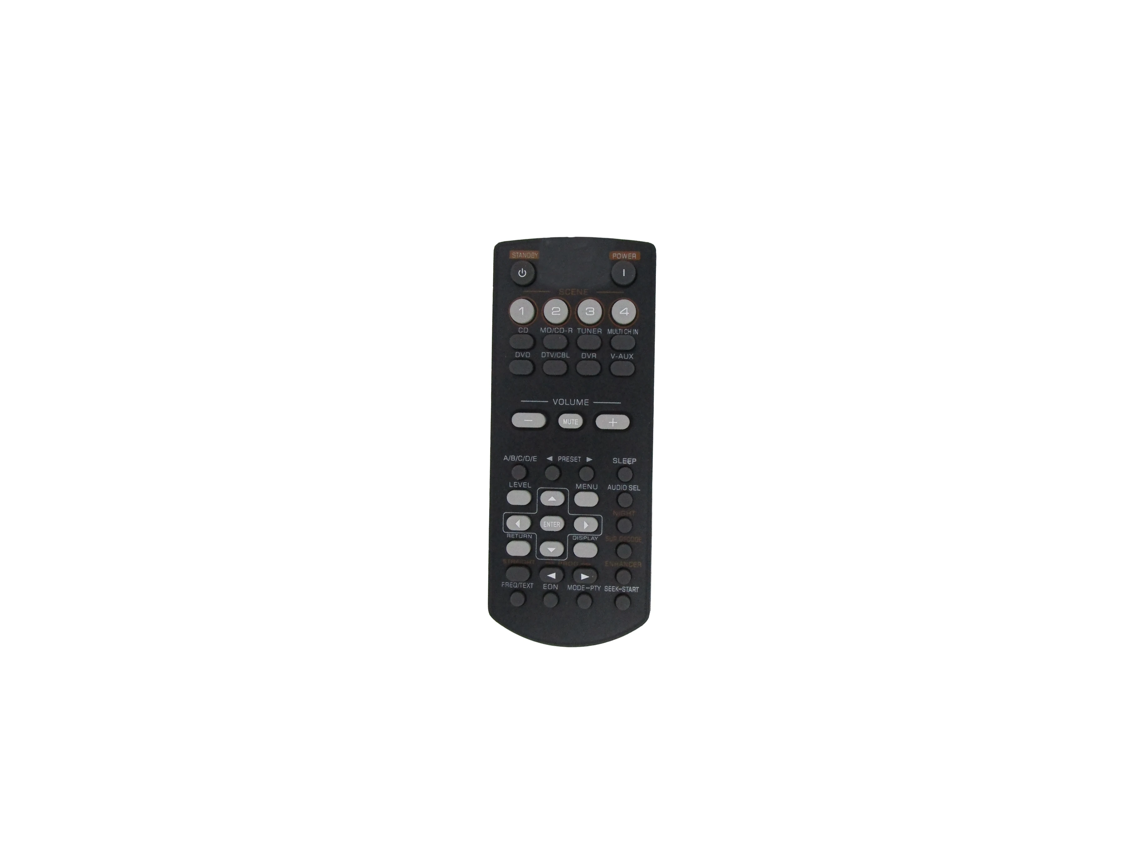 

Remote Control For Yamaha HTR-6160 HTR-6160BL RX-V663 RX-V863 WJ40940 WJ40970EU HTR-6030 RX-V361 RX-V360BL A/V AV Receiver