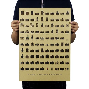 

Camera history of evolution Old Nostalgia Wall Sticker Bar Kitchen Poster Decorative Painting 51.5x36cm Home Decoration