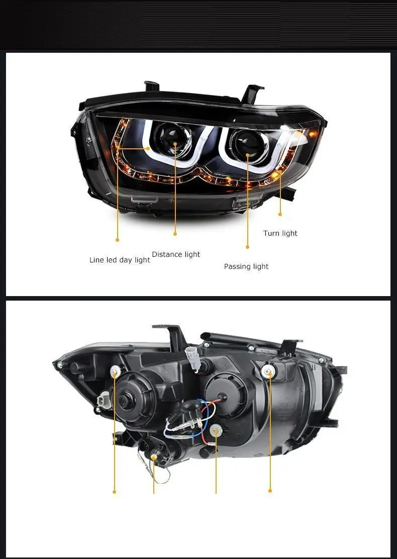 Drl лампа Cob Luces Para Авто боковой сигнал поворота, наружные светодиодные фары, автомобильные фары в сборе для Toyota Highlander