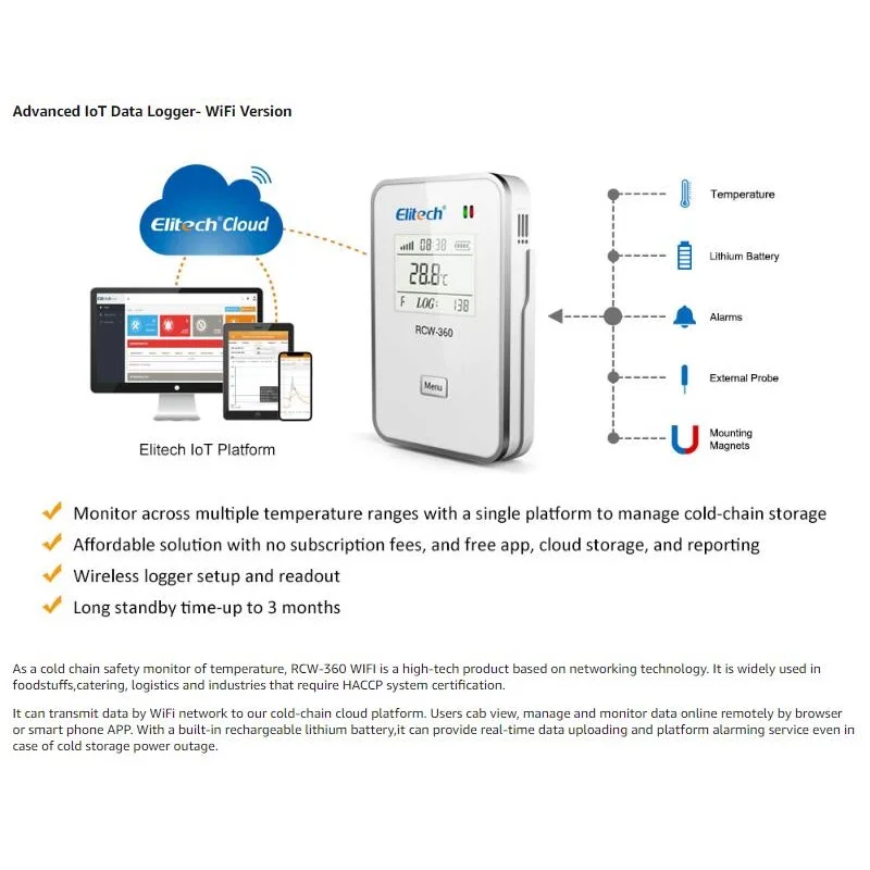 Elitech IOT регистратор данных температуры и влажности Wifi регистратор данных, беспроводной дистанционный термометр регистратор для холодильника