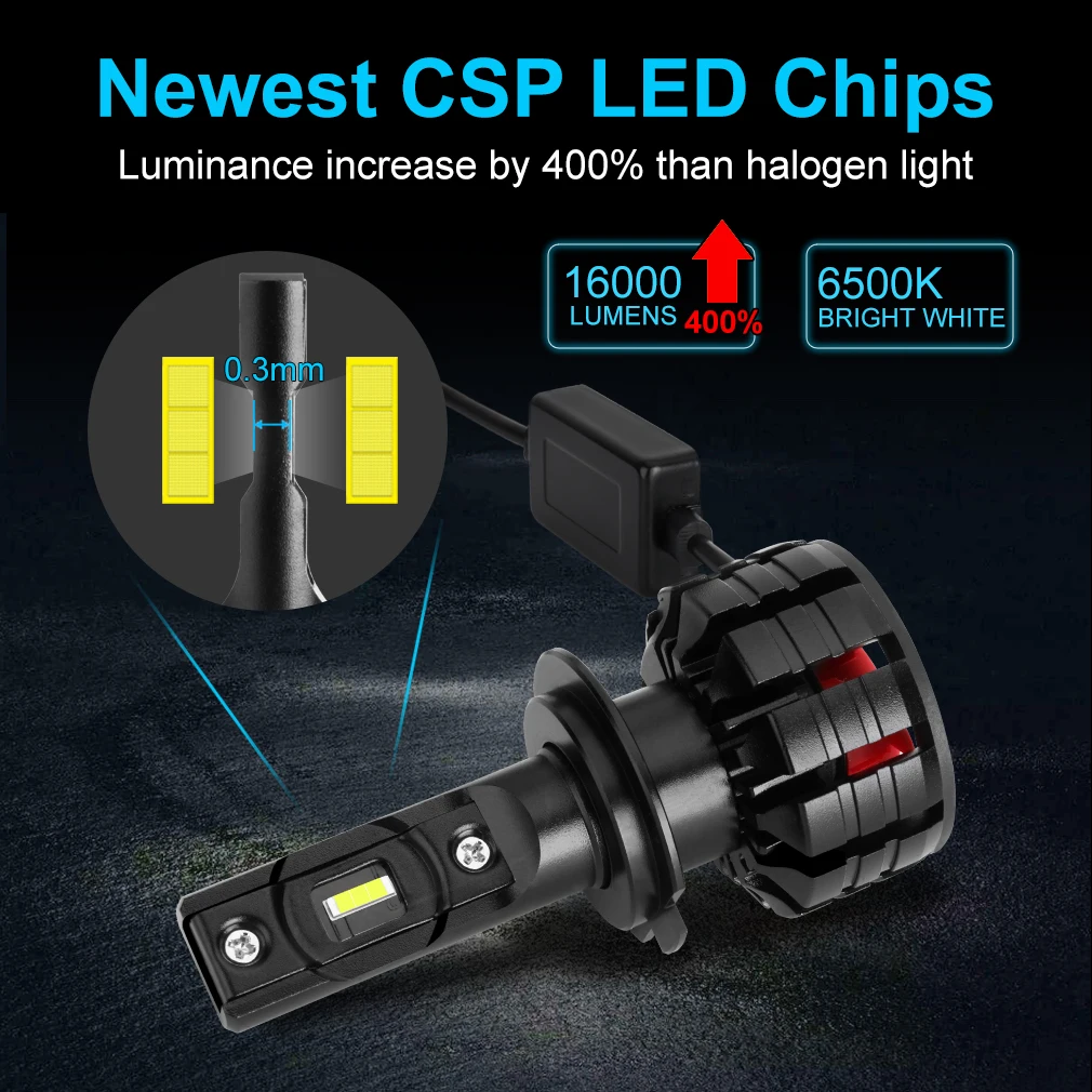 2 шт. H1 H3 H4 H7 Led Canbus H8 H11 HB3 9005 HB4 9006 светодиодный головной светильник s мини 100 Вт 16000LM