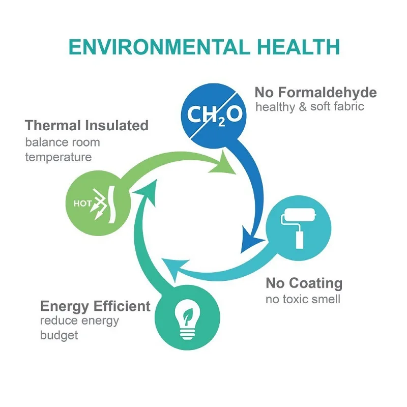 Светонепроницаемые шторы nicecity панели для спальни обработка окон