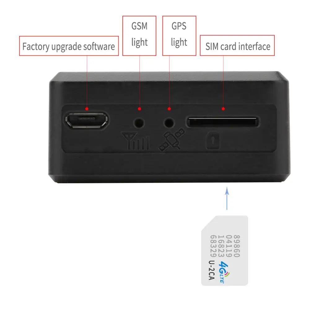 TK306 автомобильный OBD gps трекер-Plug& Play 2G автомобильный трекер OBD gps трекер OBD2 трекер в реальном времени локатор с SOS сигнализация гео-забор