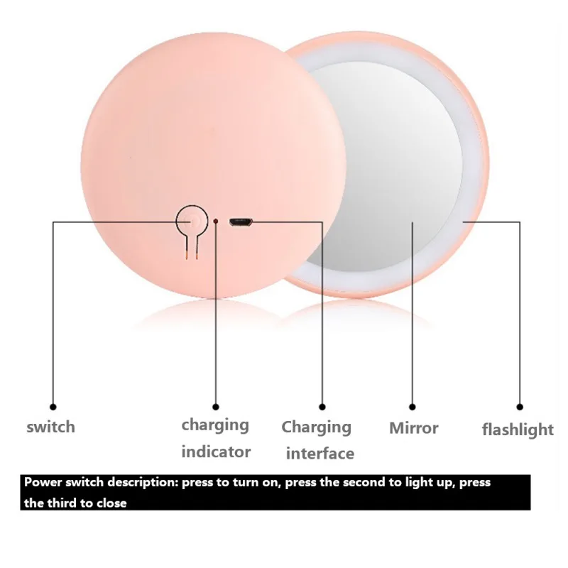 Круглое HD зеркало для макияжа из полимерного стекла зеркало Usb заряжаемое косметическое зеркало с 12 светодиодами