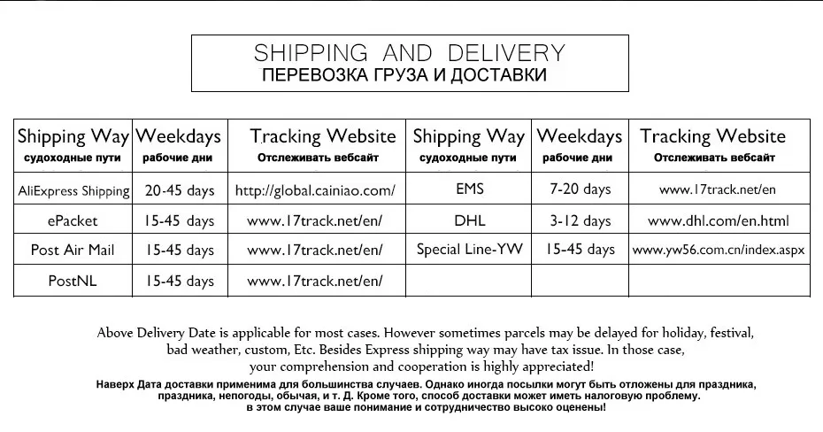 Tracking дата. Tracking дата