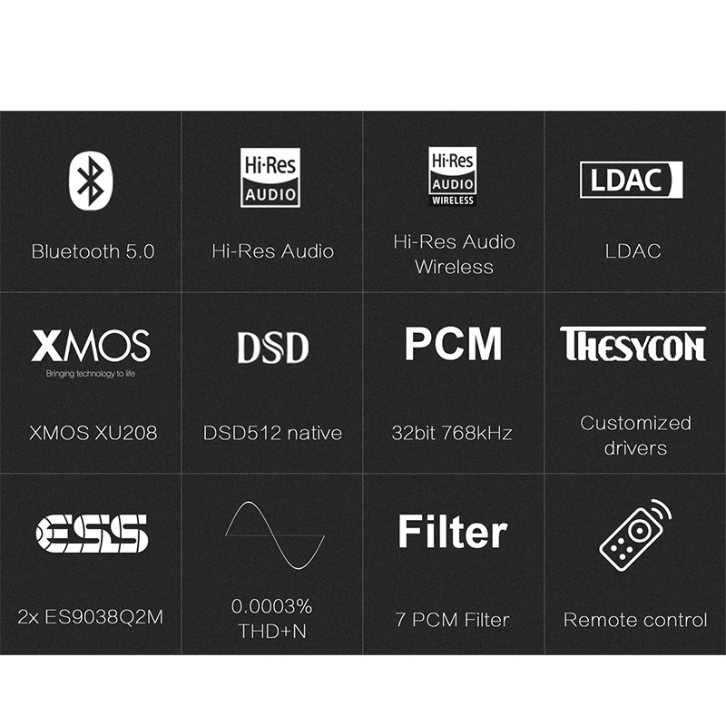 USB ЦАП TOPPING D50S два канала ES9038Q2M Bluetooth 5 0 Hi Fi настольный декодер res PCM 32 бит/768k DSD512