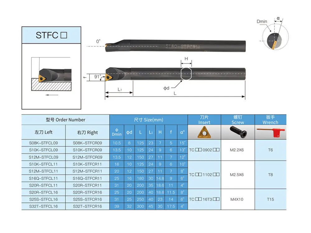 TCMT110204 TCMT110208 VP15TF UE6020 Turning Tool Used for S10K-STFCR11 S12M-STFCR11 S16Q S20R-STFCR11 Tungsten steel tool holder machine reamer