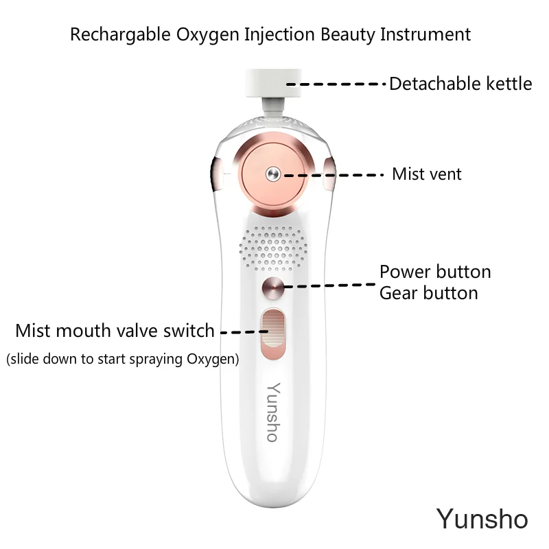 Nano Atomization Mist Face Sprayer beauty Handy High Pressure Oxygen Injection Multifunctional Beauty Instrument Steamer |
