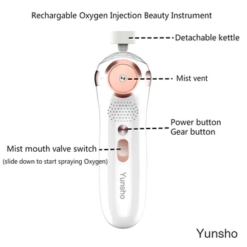 

Nano Atomization Mist Face Sprayer beauty Handy High Pressure Oxygen Injection Multifunctional Beauty Instrument Face Steamer