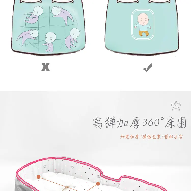 Cama com Brinquedos Portátil Bebê Ninho Cama Viagem Recém-nascido Proteção Solar Mosquito Net Respirável Macio Infantil Multi-função Dobrável 7 solar mosquito net respirável macio infantil multi-função dobrável cama com brinquedos